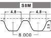 Steuerriemen Timing Belt:078 109 119 C